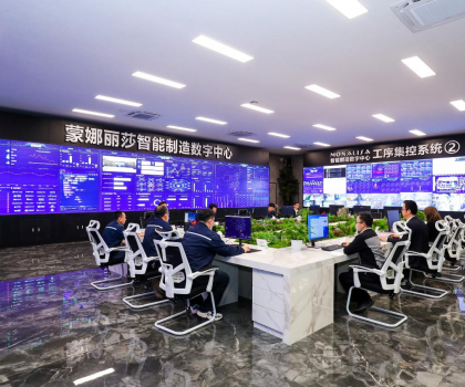 蒙娜麗莎：以藝術、綠色、智能鑄就中國消費名品