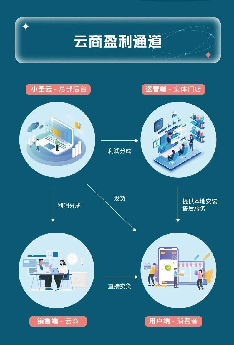 1680142402810044.png 圖片 13.png