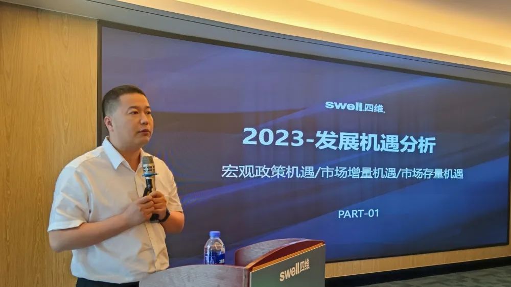 1681647917757065.jpg “領(lǐng)跑·新賽道”四維衛(wèi)浴西南區(qū)域抖音全域營銷培訓暨五一活動啟動會圓滿結(jié)束 (10).jpg