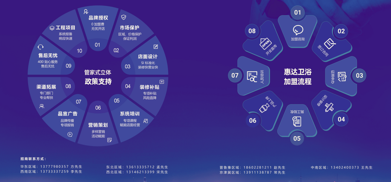 1685425493409934.png 圖片8.png