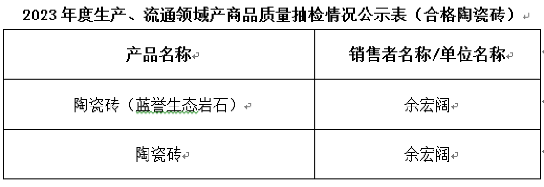 1704042616849227.png 新舟山.png