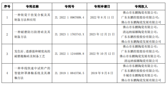 1713752172253791.png image.png