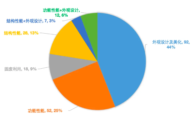 1719561996311834.png image.png