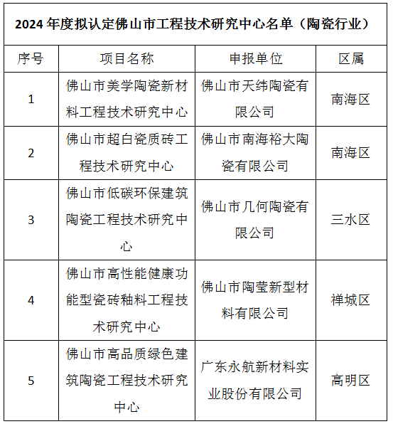 1721616779243238.png image.png